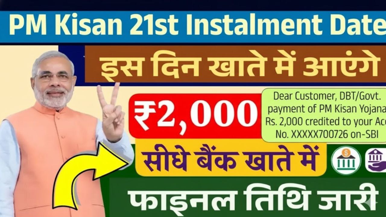 PM Kisan 21st Instalment Date