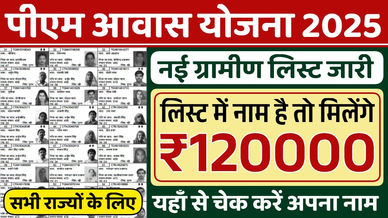 PM Awas Yojana Gramin List
