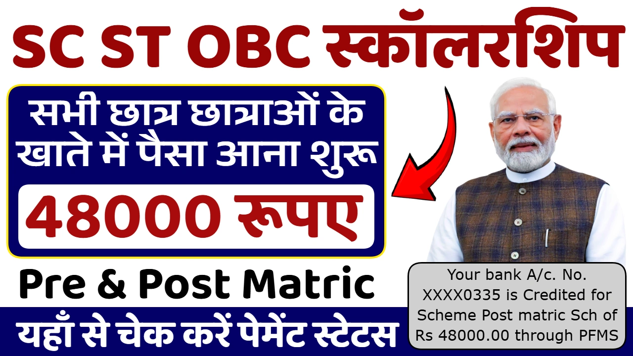 SC ST OBC Scholarship 2025