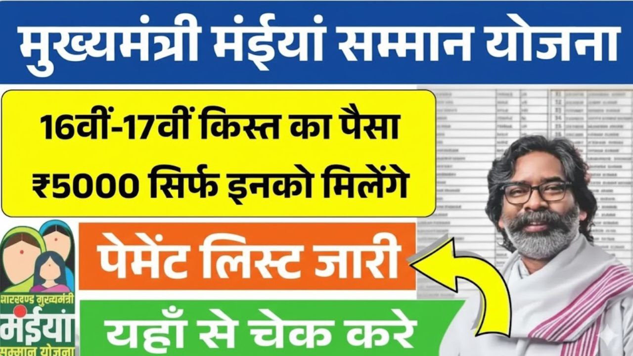 Maiya Samman Yojana 16th & 17th Installment Payment List Out