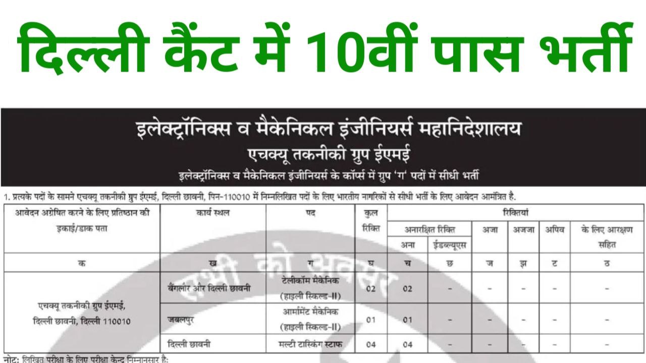 Delhi Cantt Recruitment 2026