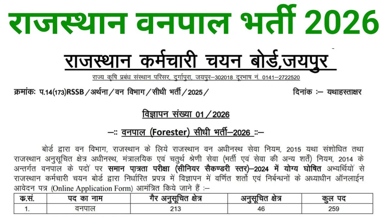 Rajasthan Forester Recruitment 2026