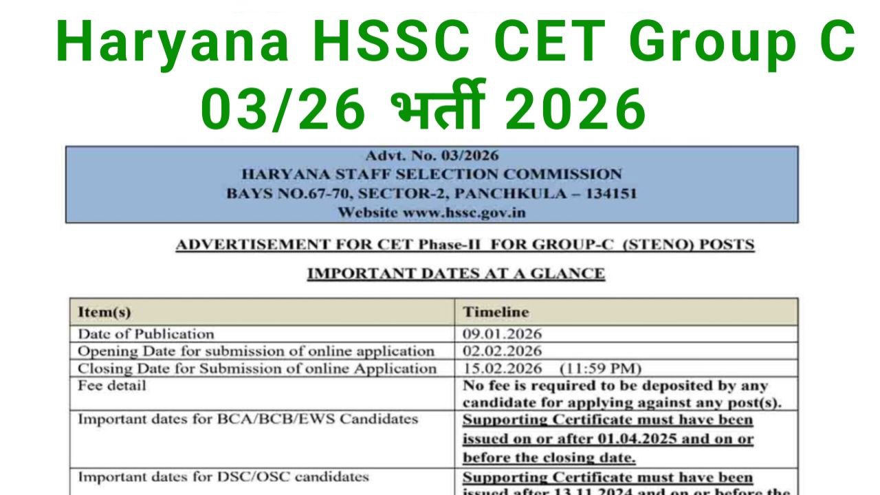 hssc-cet-group-c-03-26-recruitment
