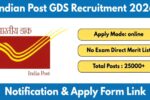 India Post GDS Recruitment 2026