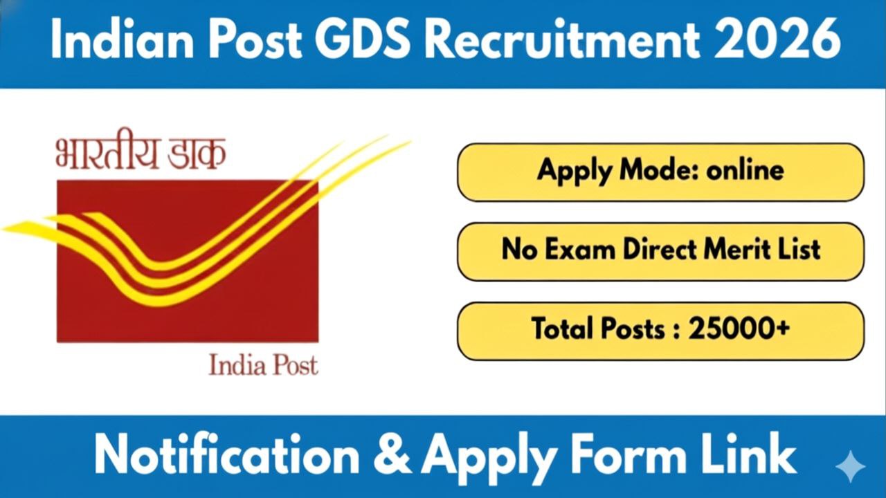 India Post GDS Recruitment 2026