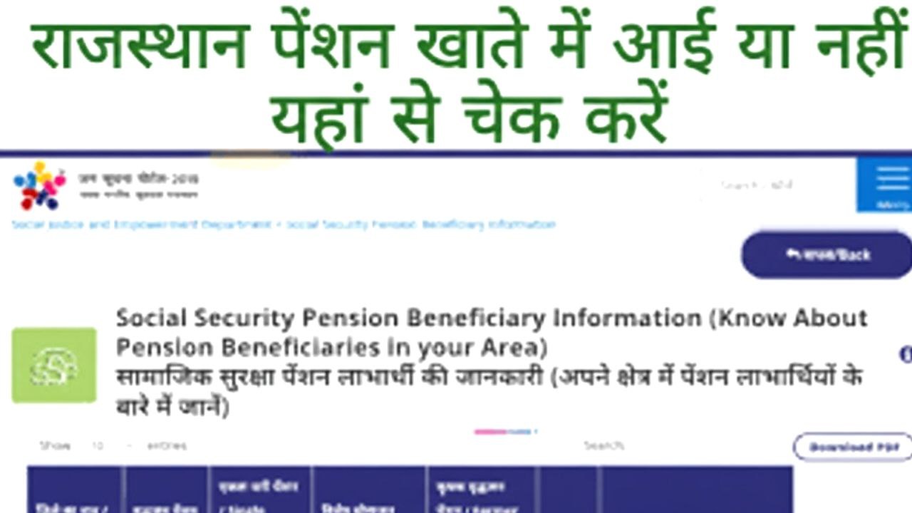 Rajasthan Social Security Pension Scheme