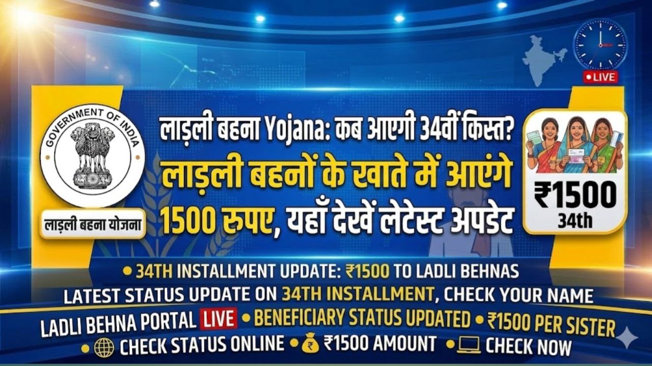 Ladli Behna Yojana