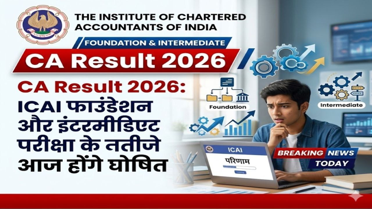 CA Result 2026
